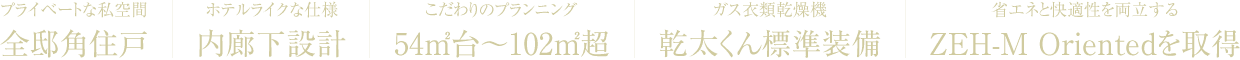 プライベートな私空間 全邸角住戸|ホテルライクな仕様 内廊下設計|こだわりのプランニング 54㎡台〜102㎡超|ガス衣類乾燥機 乾太くん標準装備