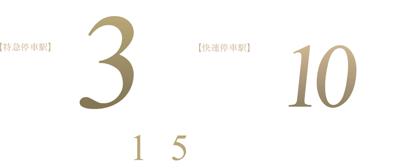 【特急停車駅】阪神「御影」駅徒歩3分、【快速停車駅】JR「住吉」駅徒歩10分、阪神「御影」駅より〔特急利用〕「神戸三宮」へ1駅5分