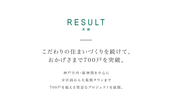 RESULT сb̏Z܂Â𑱂āA܂600˂˔jB_ˎsE_Ԃ𒆐Sɏ悩K̓^E܂600˂𒴂LxȃvWFNgWJBm S763ˁi2025N4݁jn